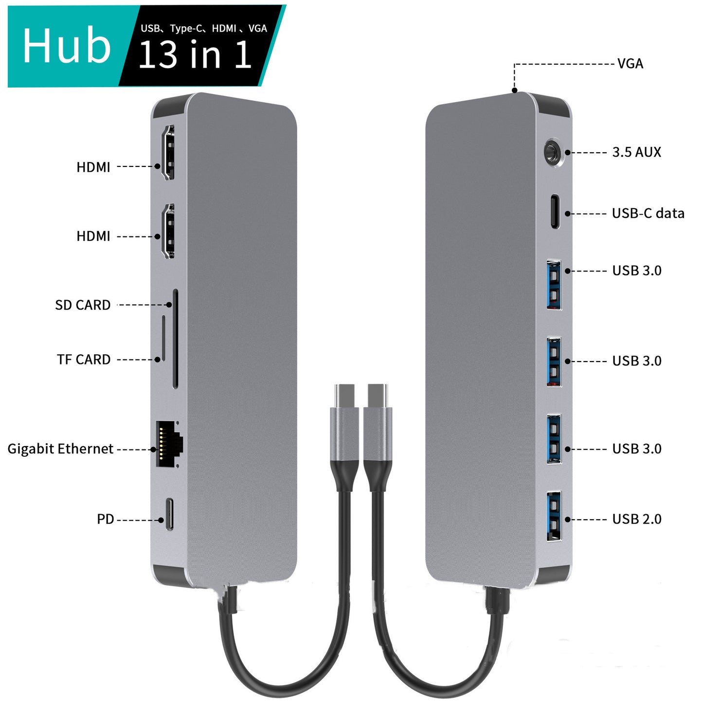 13 in 1 Hub