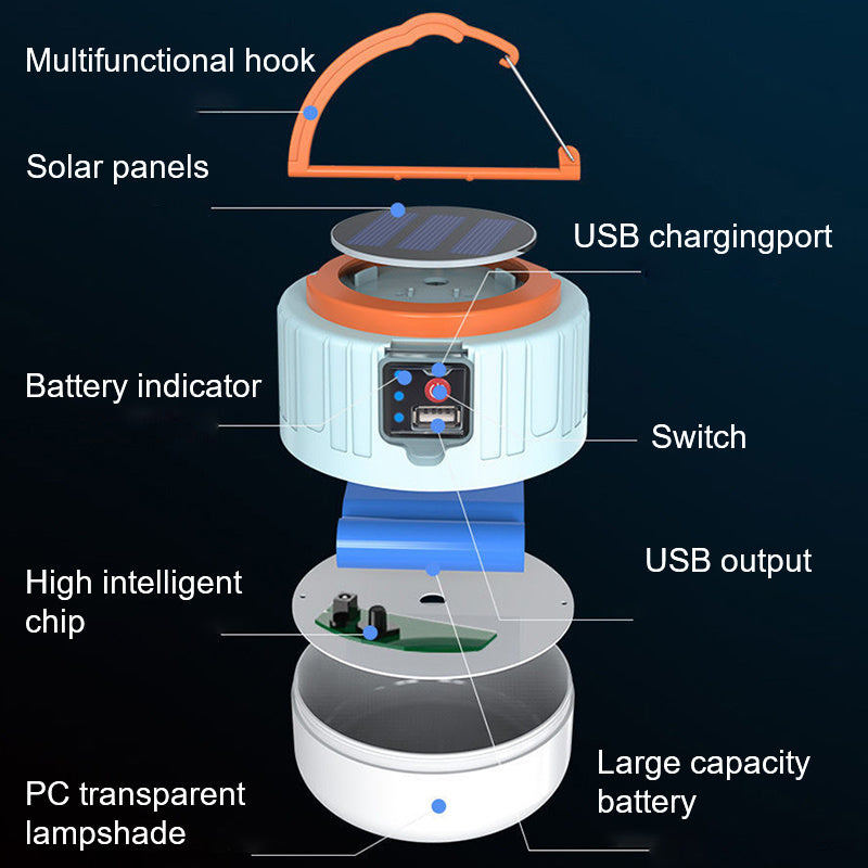 LED Tent Light