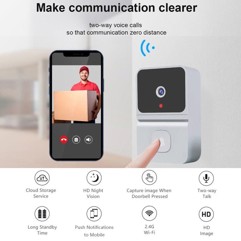 Smart Wifi Door Sensor