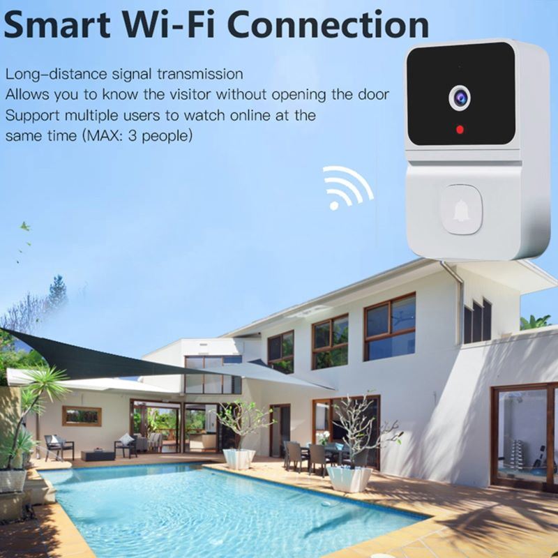 Smart Wifi Door Sensor